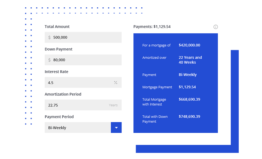 Mortgage Calculator