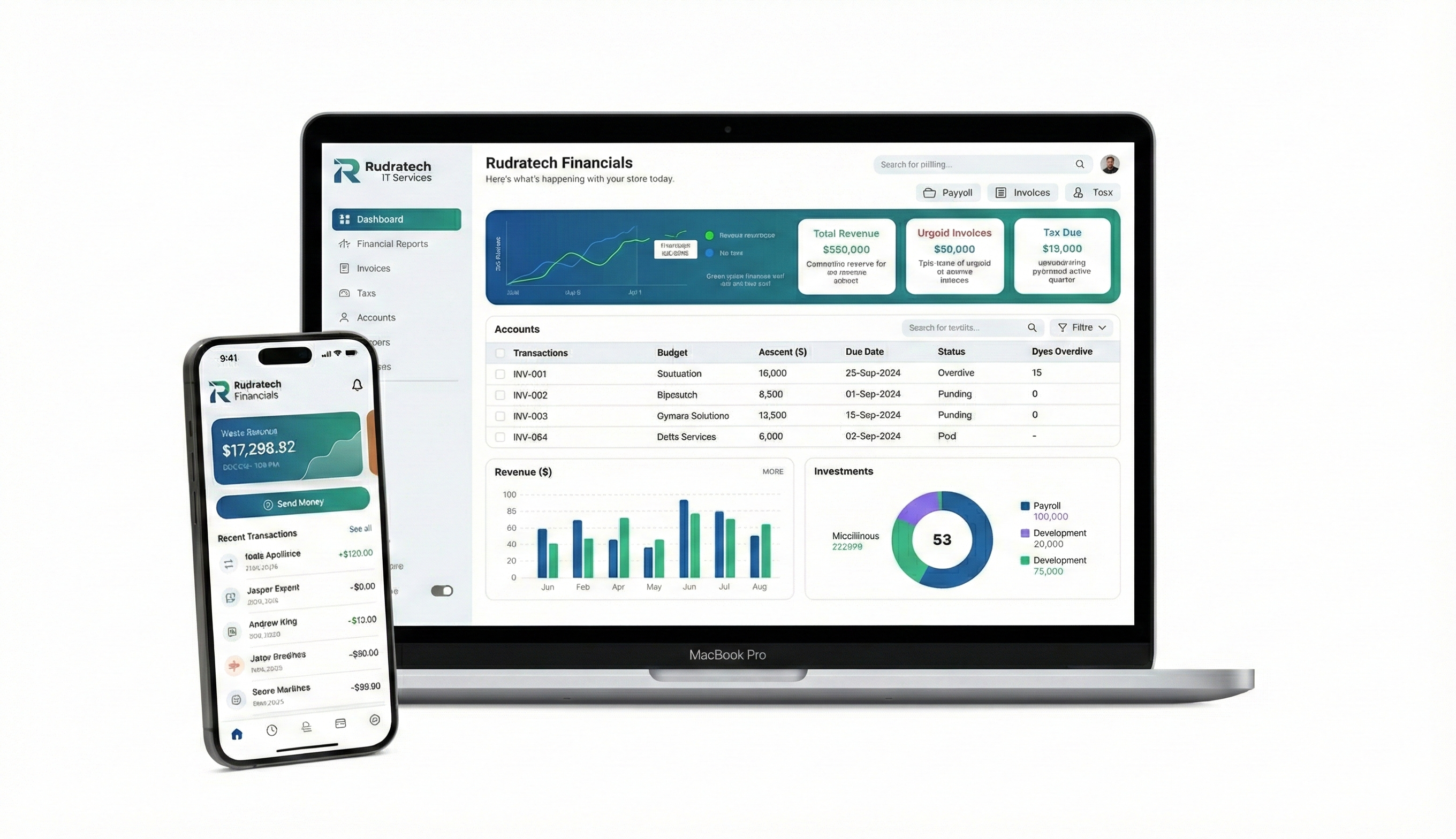 Rudratech Fintech Software